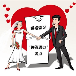 数据透视 临沂‘十四五’民政规划中的婚姻服务新蓝图