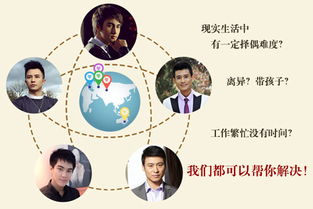 中美心心 高端华裔婚恋服务的专业桥梁